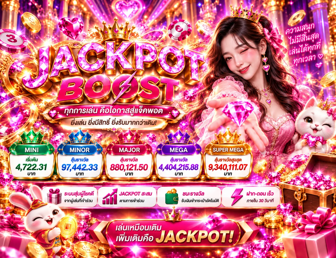 PIGAUTO99 สล็อตออนไลน์ แจ็กพอตและเกม PG Soft